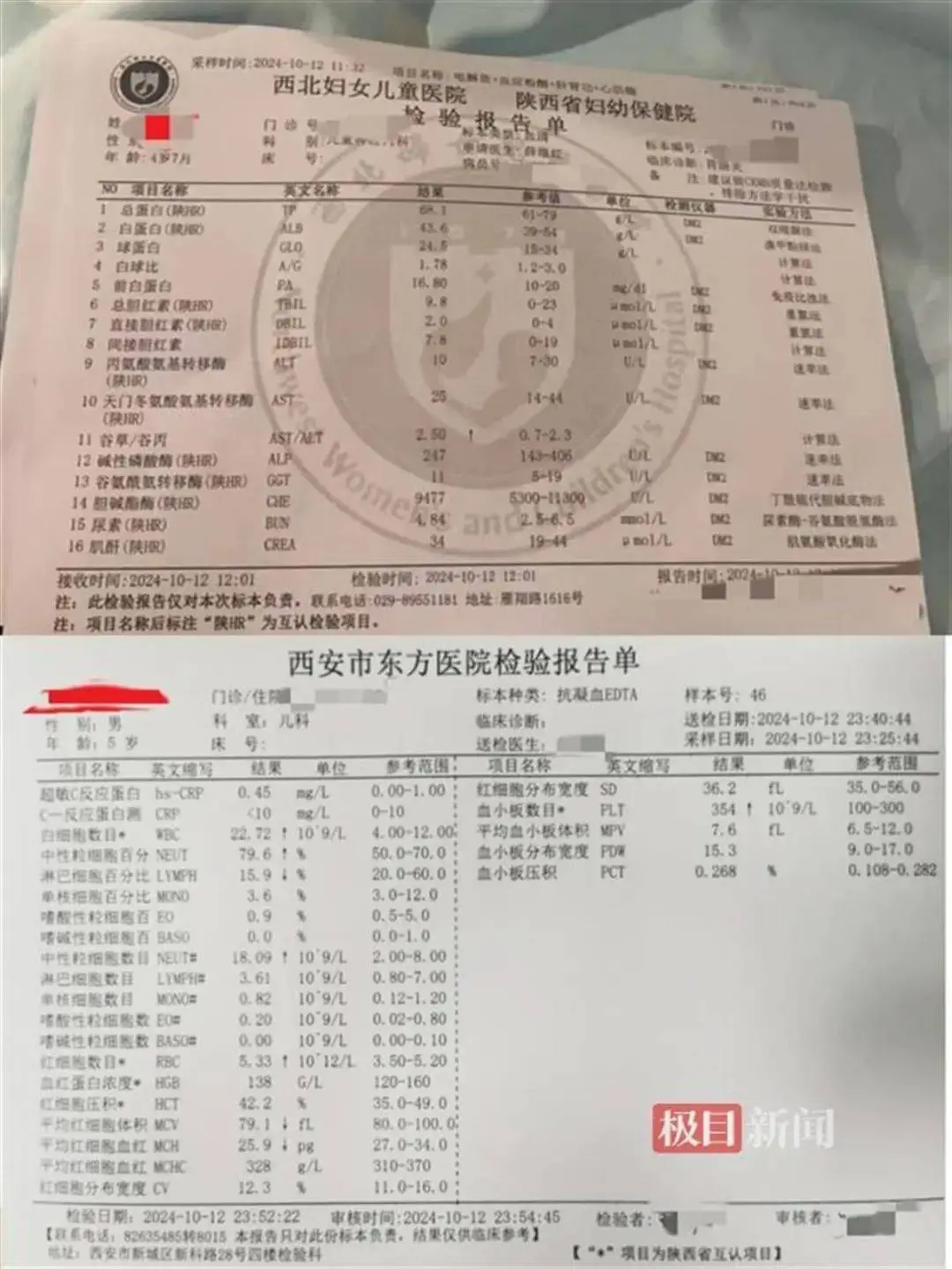 超 40 名幼儿集体出现不适，原因竟是  第1张