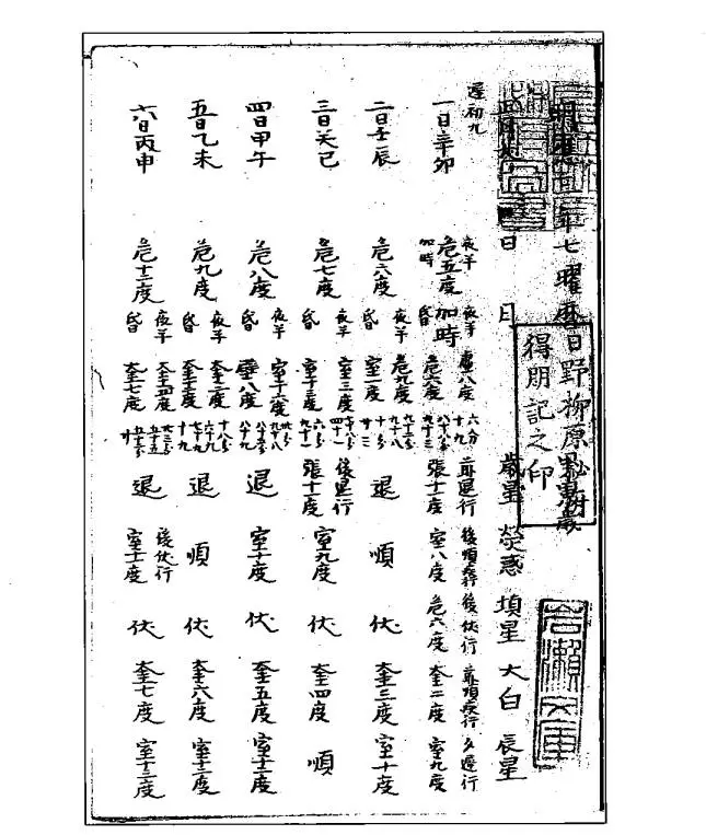 探秘千年之前的神秘职业——阴阳师的成长之路