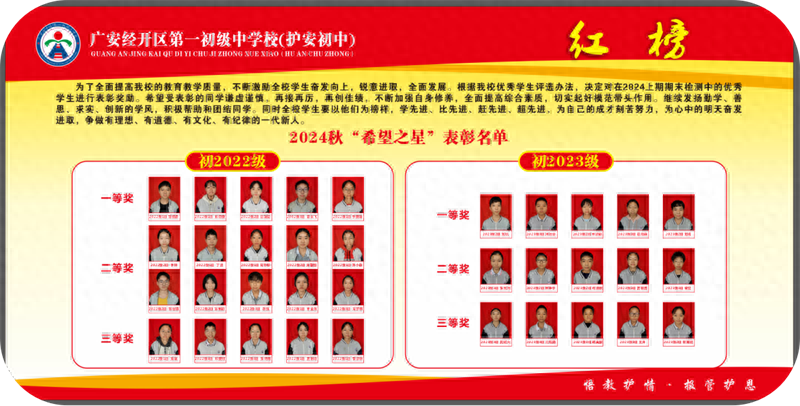 广安护安初级中学校表彰大会，校长的期望能否点燃学生的梦想？