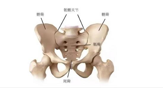 男子坐火车卧铺后竟无法站立，原因竟然是  第2张