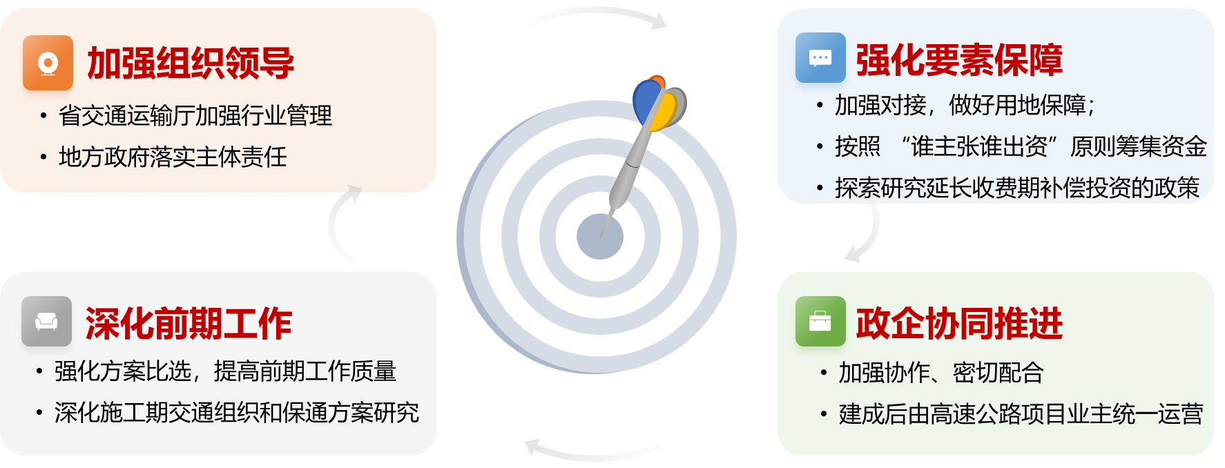 四川运营高速公路将迎巨变！2024-2027 年建设规划解读  第6张