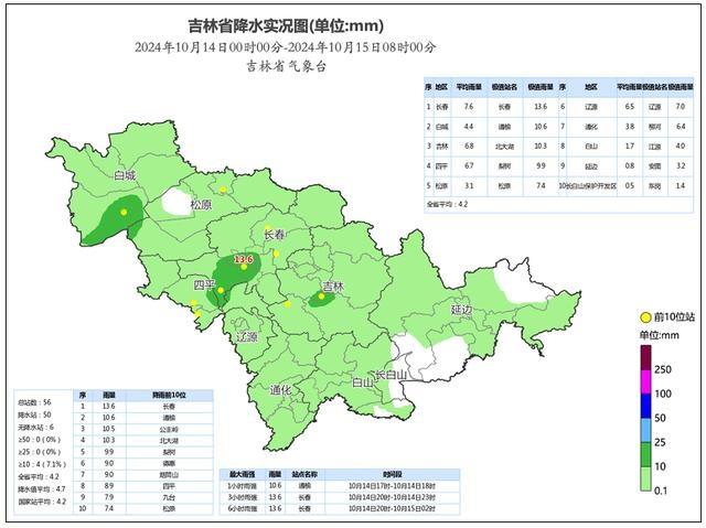 0℃！大降温！你的秋裤准备好了吗？  第3张