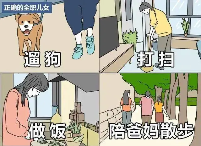 辞职回家做全职儿女，是啃老还是新型职业？  第2张