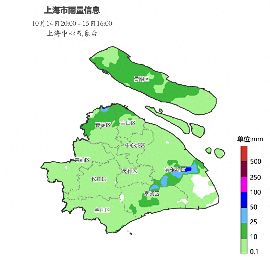 明日天气与今日相仿，阴到多云有阵雨，气温变化不大  第1张