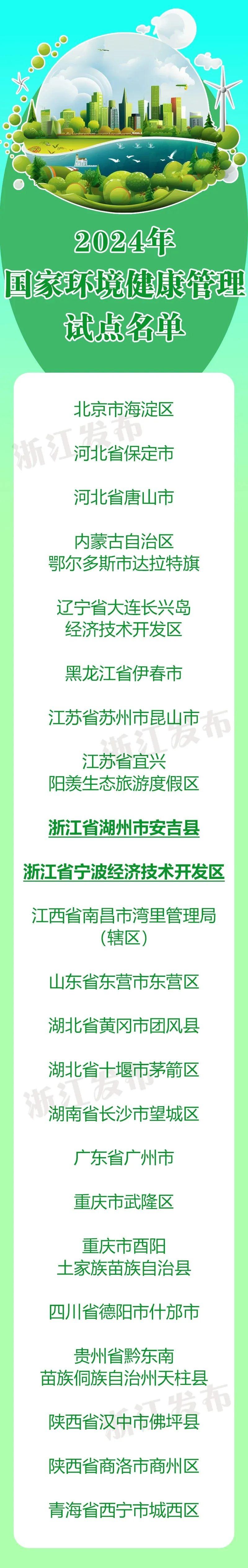 环境健康管理试点名单公布！浙江这两地入选，它们的做法有何亮点？  第1张
