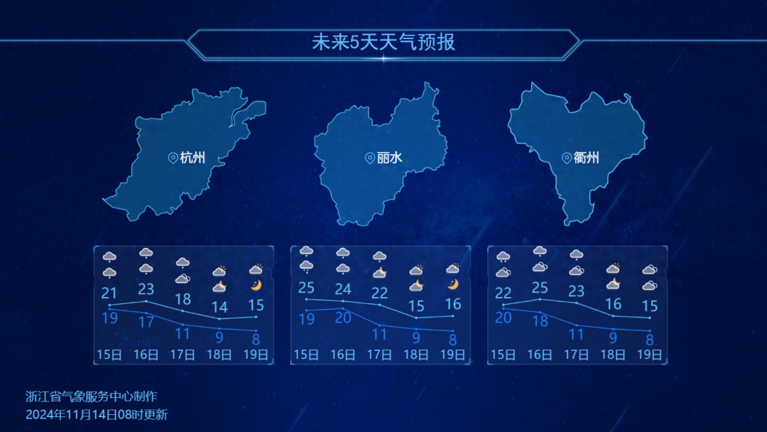 全省大雾+暴雨！上班/上学路受阻，你准备好了吗？  第1张