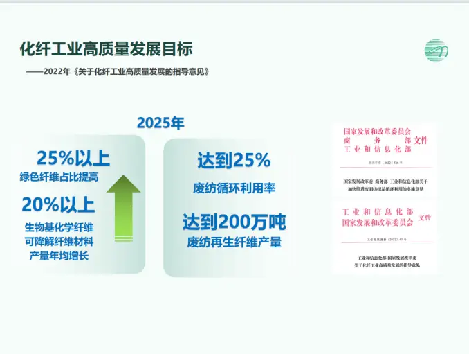 10 月 31 日，纺织行业可持续时尚与创新实践活动在上海举行，你参加了吗？  第3张