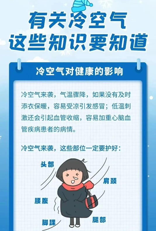 冷空气突袭内蒙古！局地降幅超 10℃，这个周末你准备好了吗？  第3张