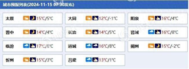 强冷空气来袭！山西周末气温骤降，最低温跌破冰点  第1张