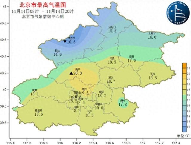 未来三天天气大揭秘！晴雨雾风齐上阵，气温波动惊人