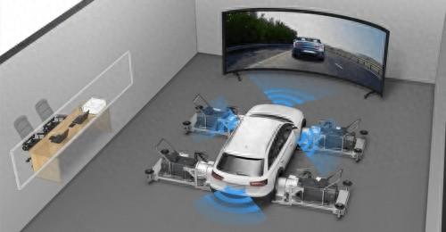 2015 年起我国汽车行业掀起电动化、自动驾驶智能化浪潮,博科测试如何应对? 第1张 2015 年起我国汽车行业掀起电动化、自动驾驶智能化浪潮,博科测试如何应对? 第1张