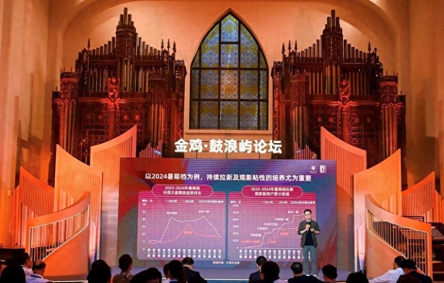 2024 中国电影观众变化趋势报告发布，女性及 95 后成观影主力  第1张