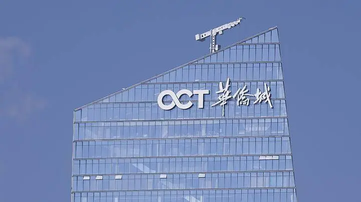 华侨城 A10 月销售情况大揭秘！合同销售面积、金额双双增长