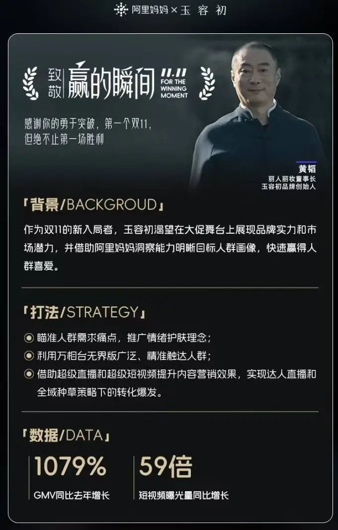 双 11 GMV 暴增 1079%！玉容初如何凭借中式情绪护肤理念崛起？  第2张