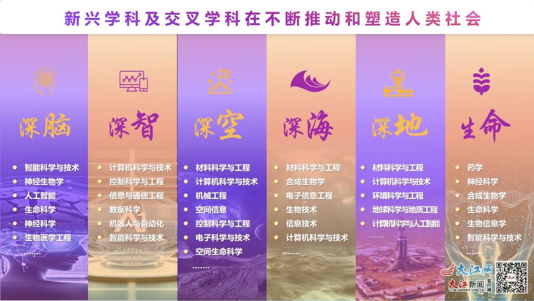深圳理工大学来南昌啦！首次在江西启动 2025 年本科生招生工作  第4张