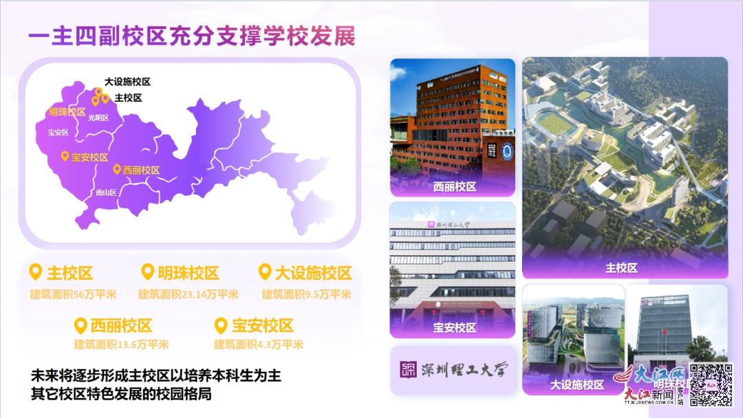 深圳理工大学来南昌啦！首次在江西启动 2025 年本科生招生工作  第5张