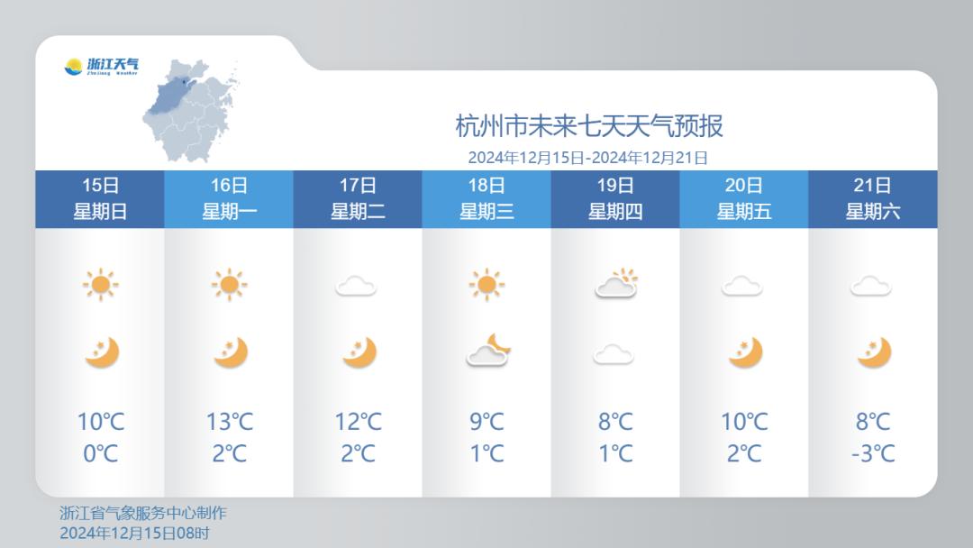 寒潮来袭！今晨我省大部跌破0℃，保暖工作不可松懈，你准备好了吗？  第2张