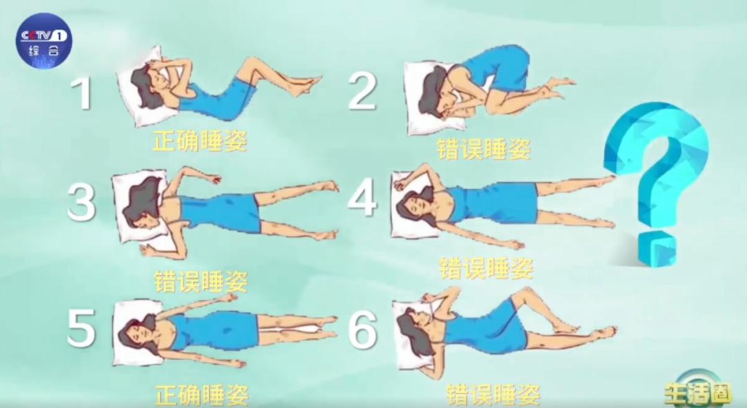 一觉醒来腰酸背痛？你的睡姿可能正在毁掉你的腰椎！快来学习正确的睡姿↓↓↓  第2张