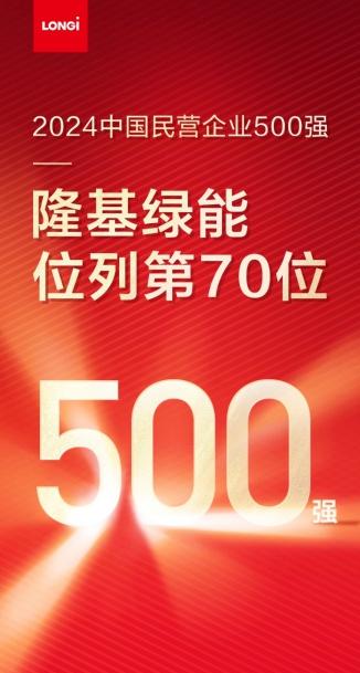 隆基连续七年荣膺中国民营企业 500 强，排名攀升背后的秘密  第1张