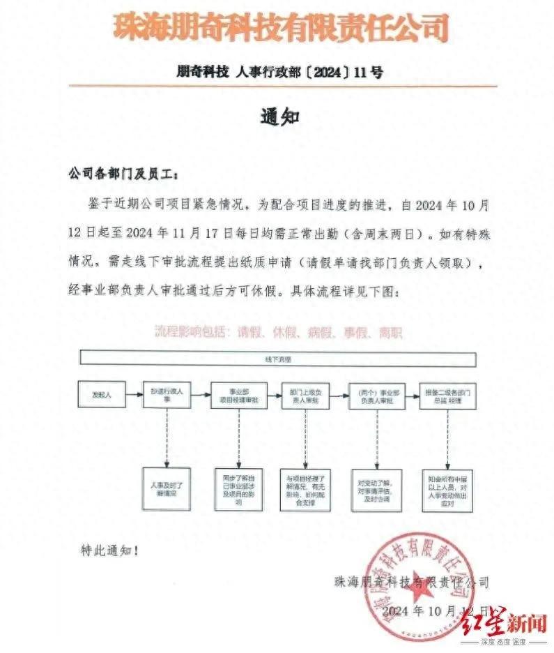 珠海一公司通知全员一个多月不休假且无加班费和调休，你怎么看？