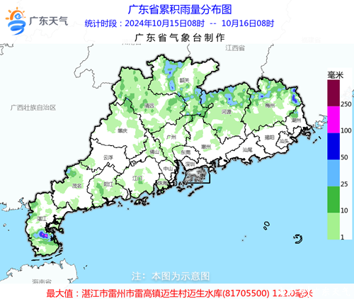 16-18 日广东大部多云，粤西和粤北部分市县有阵雨，你准备好了吗？  第2张