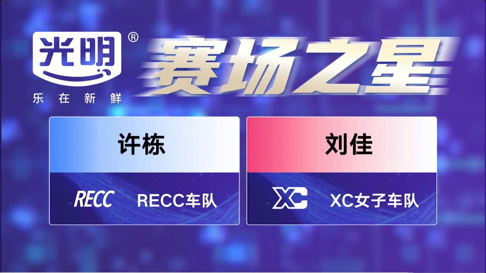 虚拟自行车联赛：RECC 车队许栋上演惊天大逆转，勇夺冠军  第3张