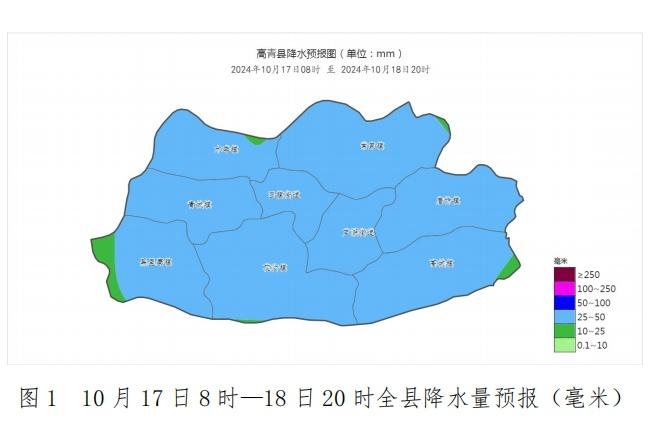降雨+大风+降温！高青县未来一周天气大变脸，秋播注意了  第2张