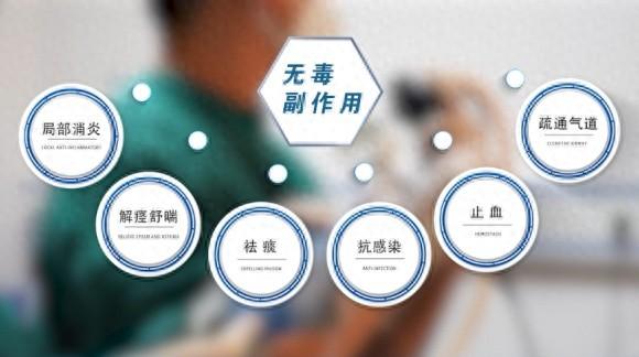 成都中医哮喘医院成功引进肺部气道介入喷注疗法，为患者带来生命的春天