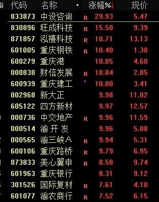 成都惊现千万级拆迁款？真相令人  第3张