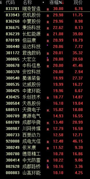 成都惊现千万级拆迁款？真相令人  第4张