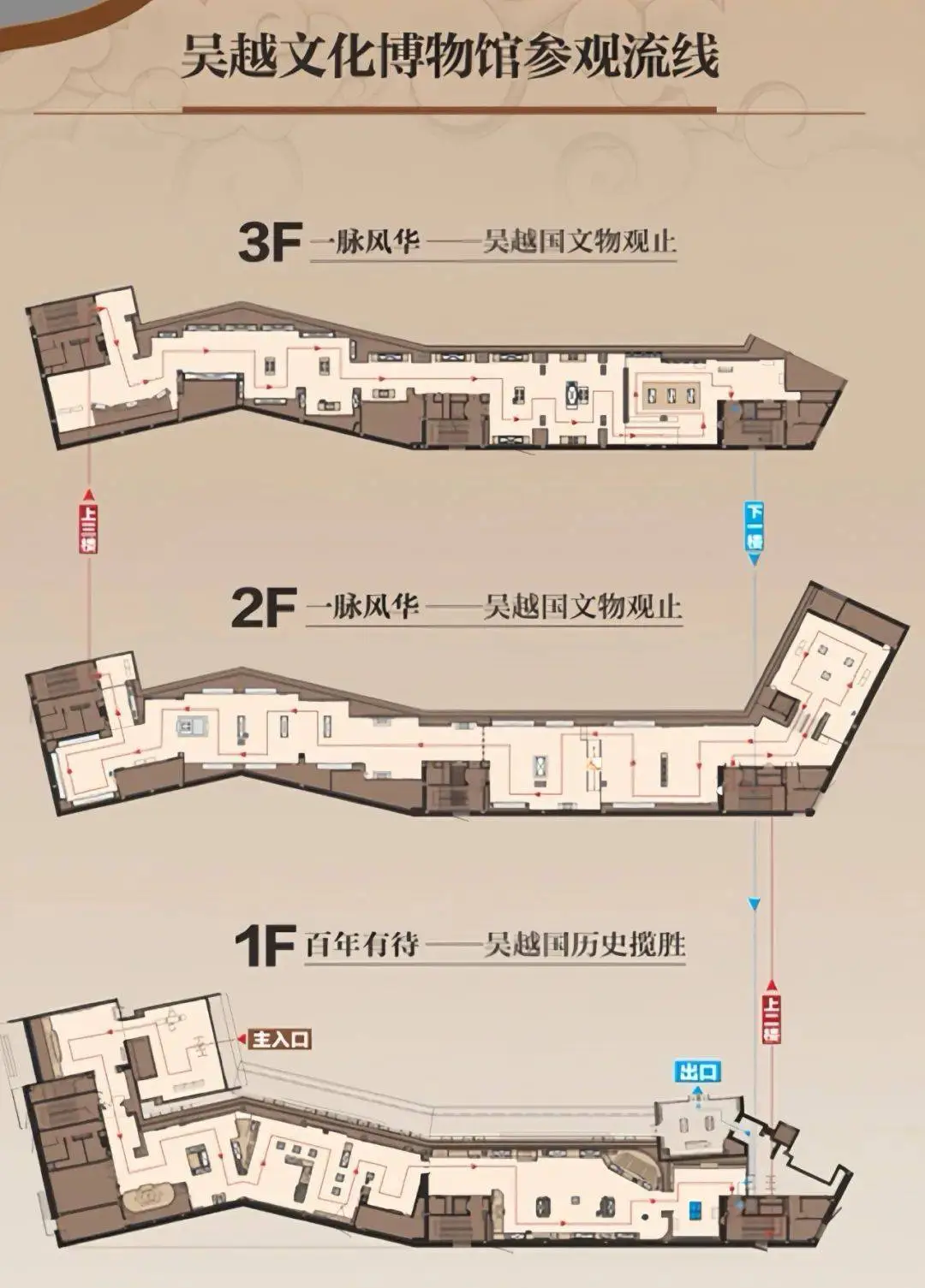 吴越文化博物馆正式开放，国宝级文物云集，半数展品首次展出  第3张