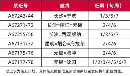 湖南航空 2024 年冬航季新开 7 条航线，覆盖 32 个城市！你最期待哪条？  第2张