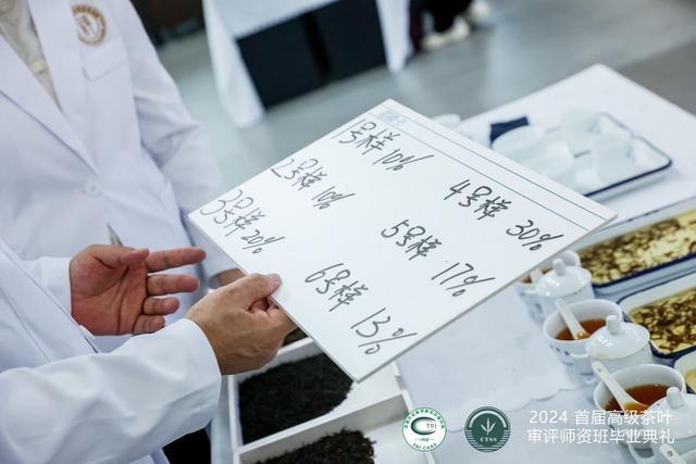 52 名学员齐聚杭州！首届高级茶叶审评师资班毕业典礼盛大举行  第3张
