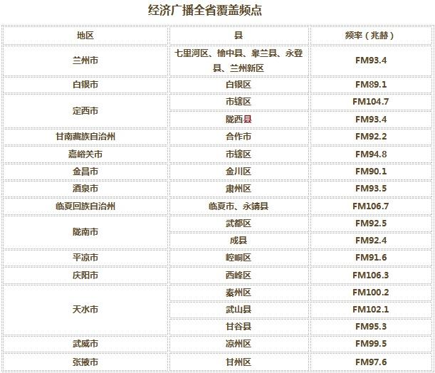 兰州公交候车亭大变身！100 个站点全新升级，你体验了吗？  第4张