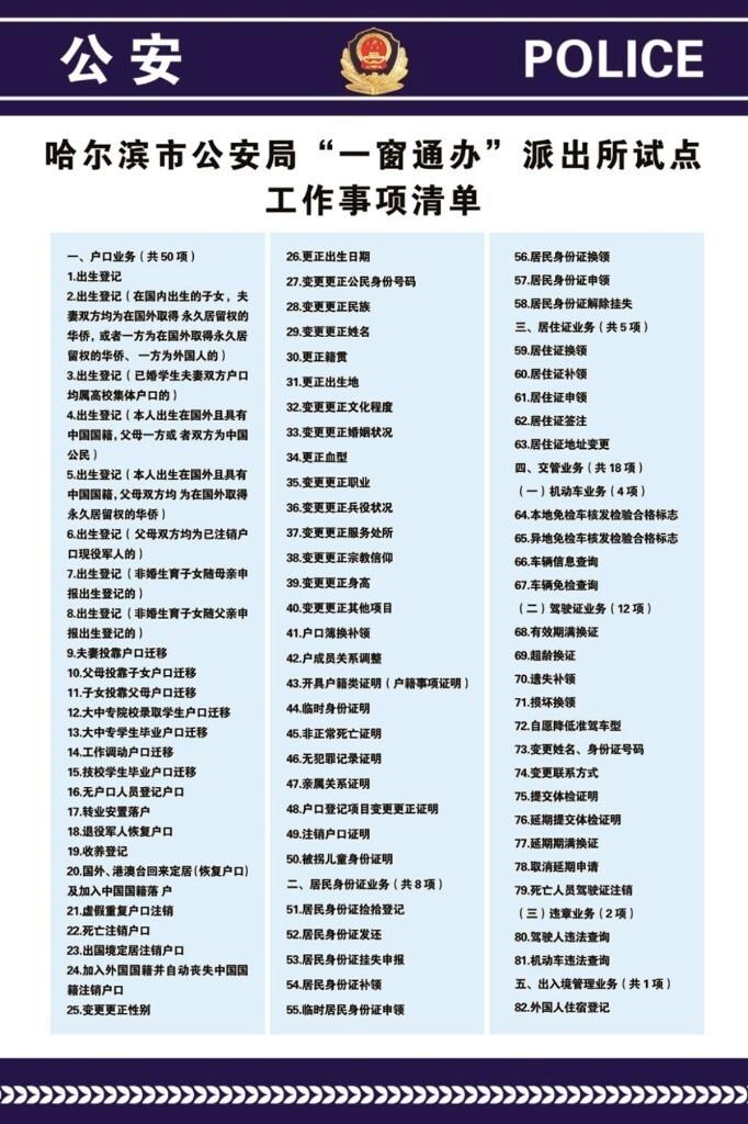 驾驶证丢失不用愁，家门口派出所就能办！哈尔滨公安一窗通办试点改革，让你省时省力  第2张