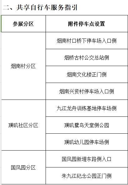 艺术节期间人流密集？别担心！九江镇交通配套方案让你出行无忧  第4张