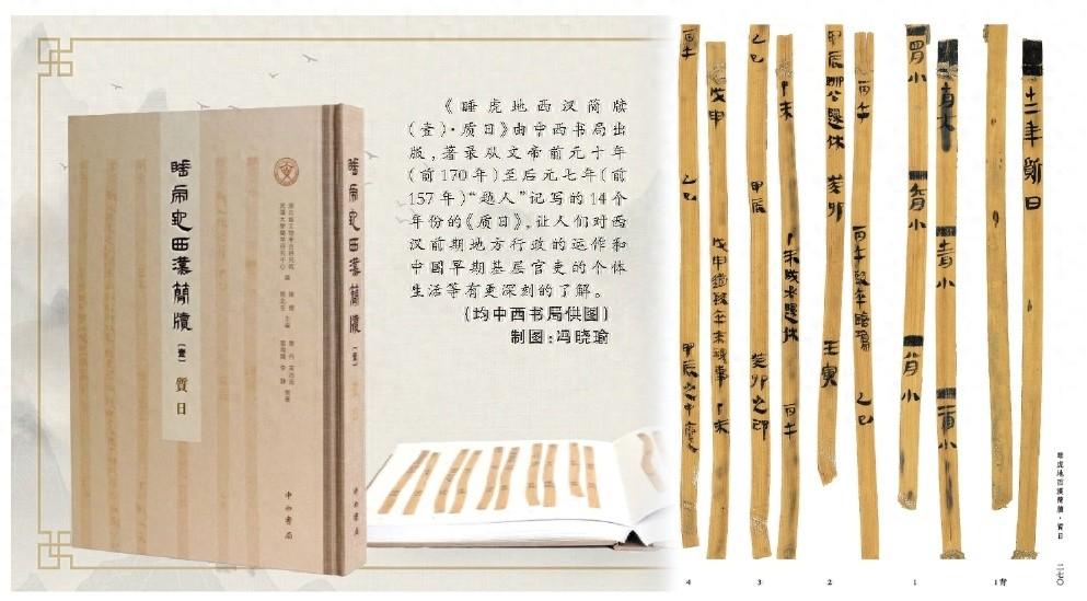 1975 年出土秦简，31 年后再现西汉简牍，背后隐藏着怎样的历史秘密？  第1张