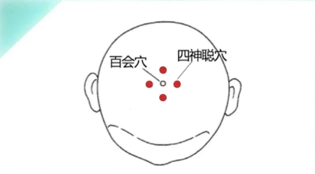 睡前 1 小时这样做，让你气血充足、睡眠好、消化好  第2张