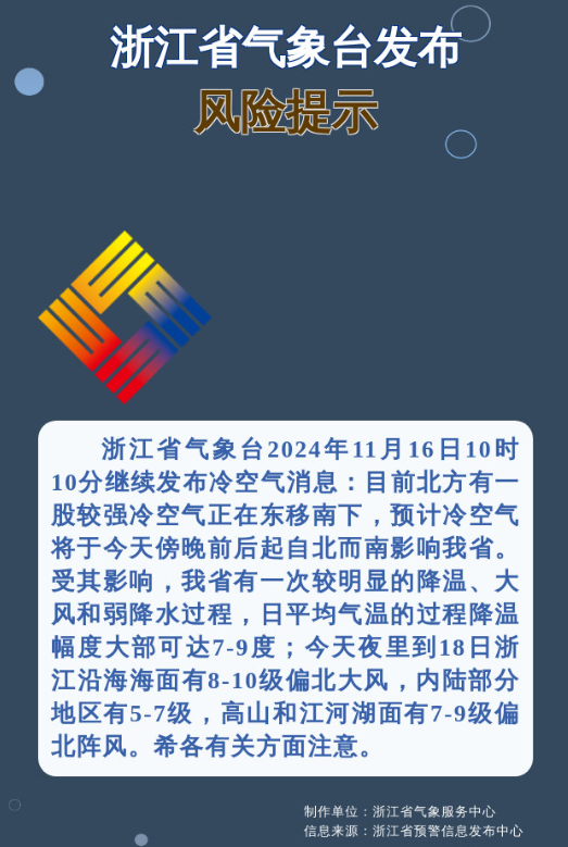 冷空气来袭！浙江气温将大跳水，你准备好了吗？  第2张