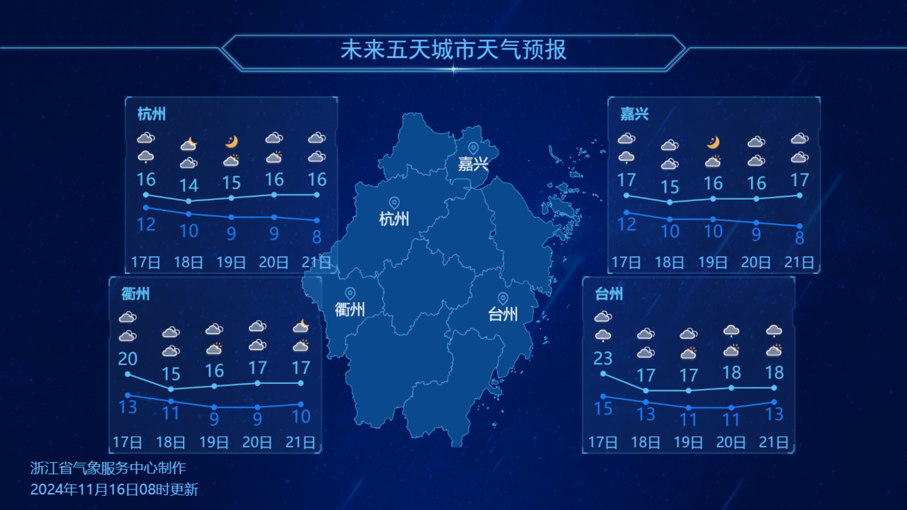 冷空气来袭！浙江气温将大跳水，你准备好了吗？  第3张