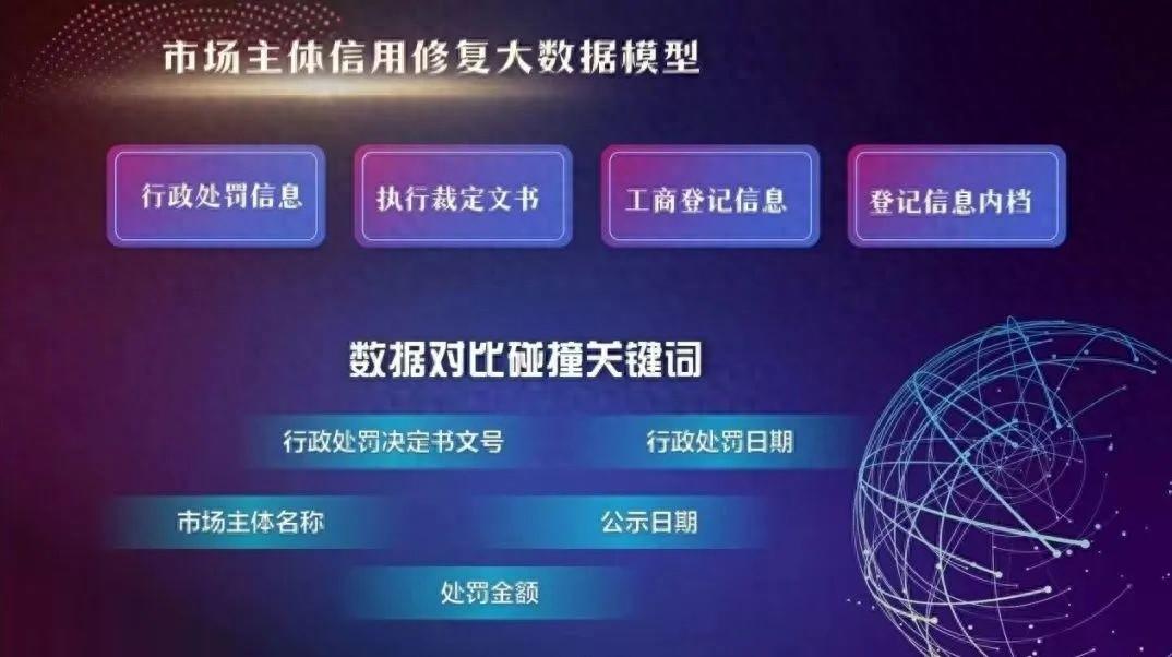最高检部署检察护企专项行动，上海行政检察部门如何打好护企组合拳？
