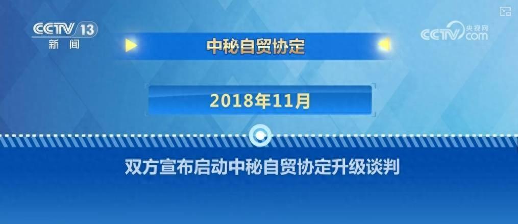 中秘自贸协定升级！将给两国带来哪些重大影响？  第1张