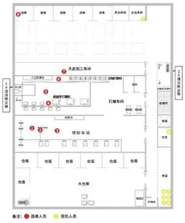 揭秘常州燊荣金属科技爆炸事故：企业恶意隐瞒，8死8伤的惨剧背后真相  第4张
