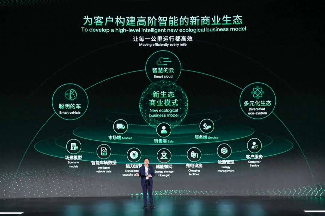 新能源商用车：未来已来，如何打破僵局引领行业变革？
