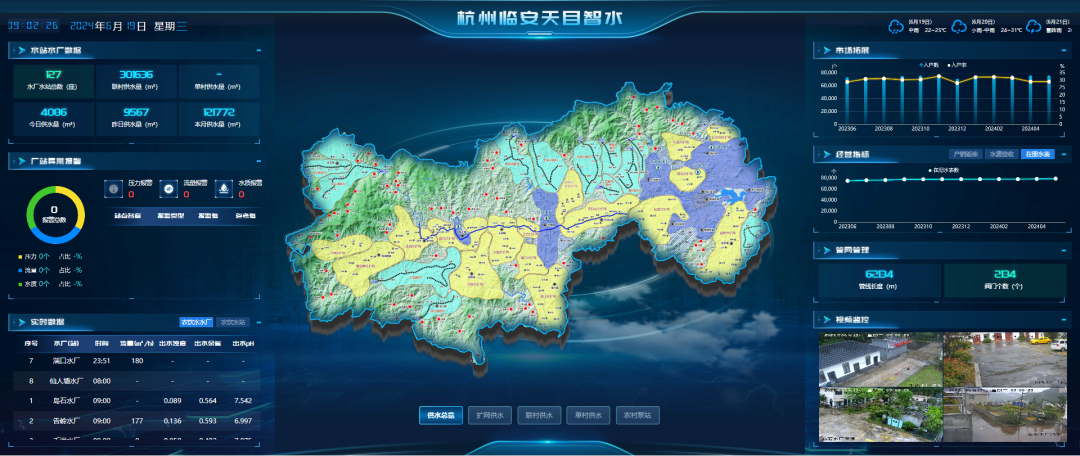 浙江临安：打破水资源分布不平衡难题，全力打通城乡供水最后一公里  第4张