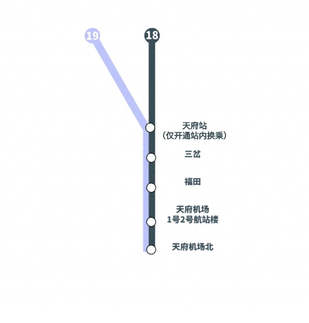 18、19 号线共线运营！成都地铁再创新，你知道怎么乘车吗？  第1张