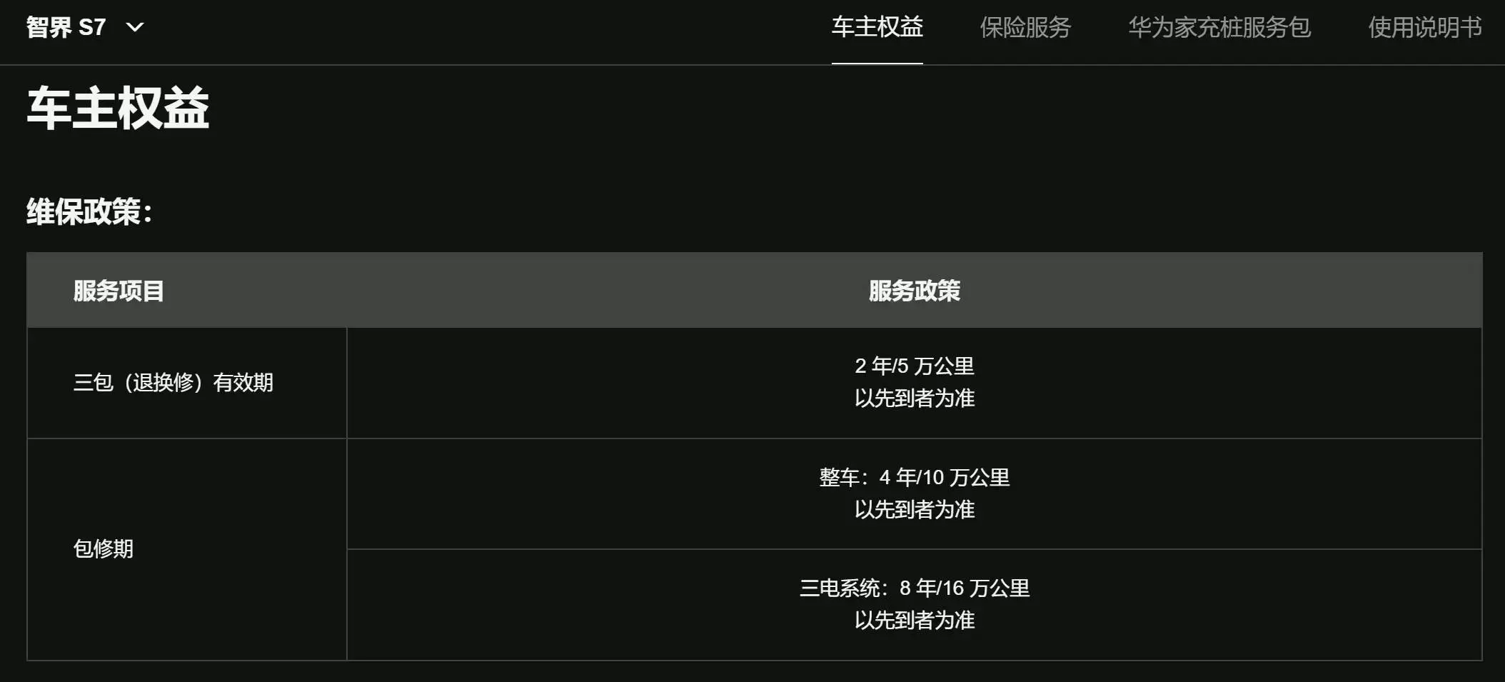 男子高速行驶中车辆突然断电无法转向，商家却拒绝退车  第6张