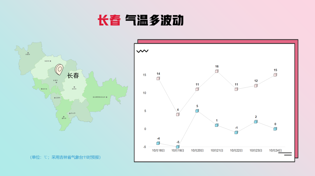 10 月 17 日夜间-18 日较强冷空气来袭，你准备好了吗？  第2张