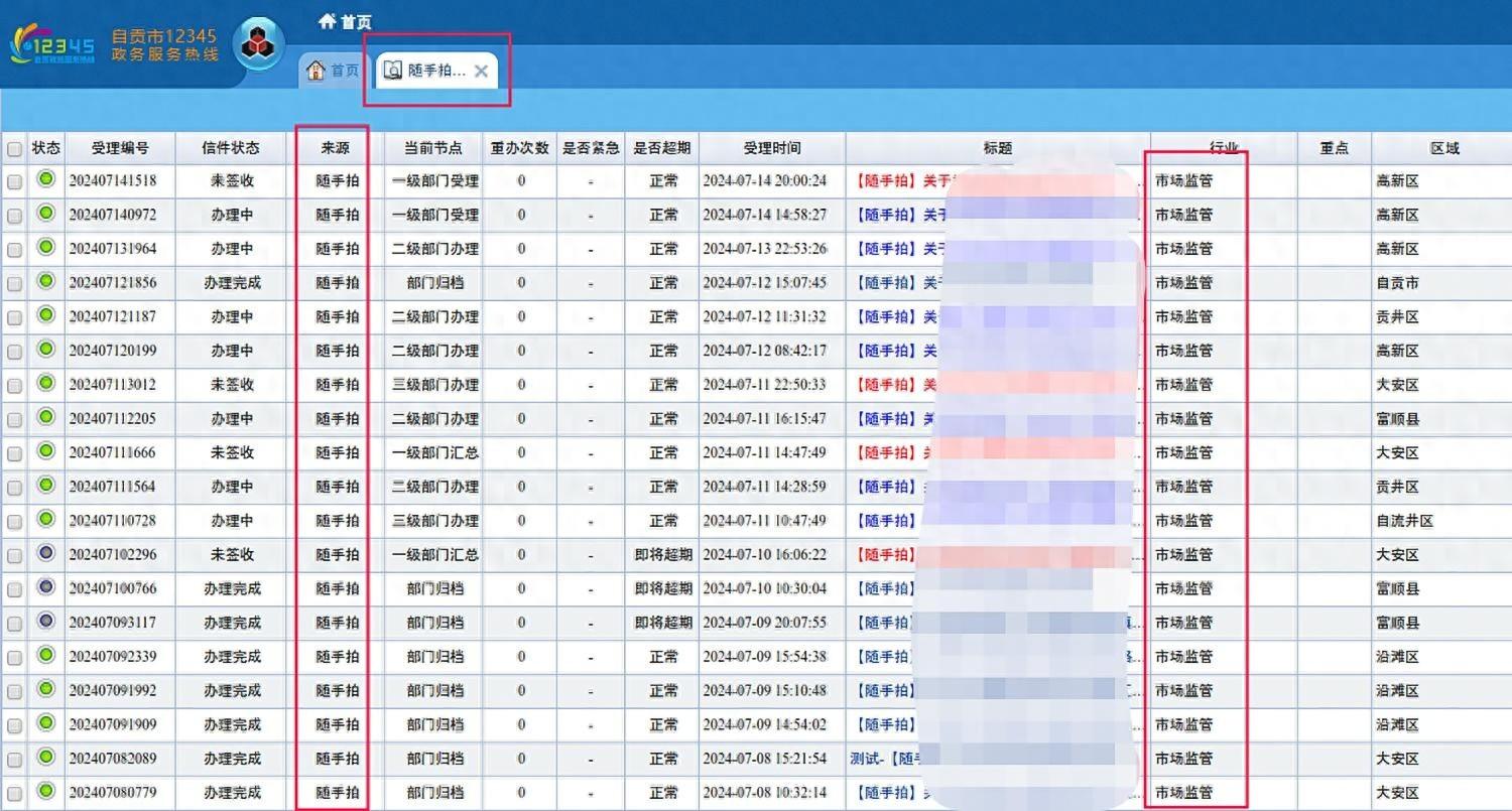 一键上传！自贡食品安全随手拍平台，让隐患无处遁形  第1张