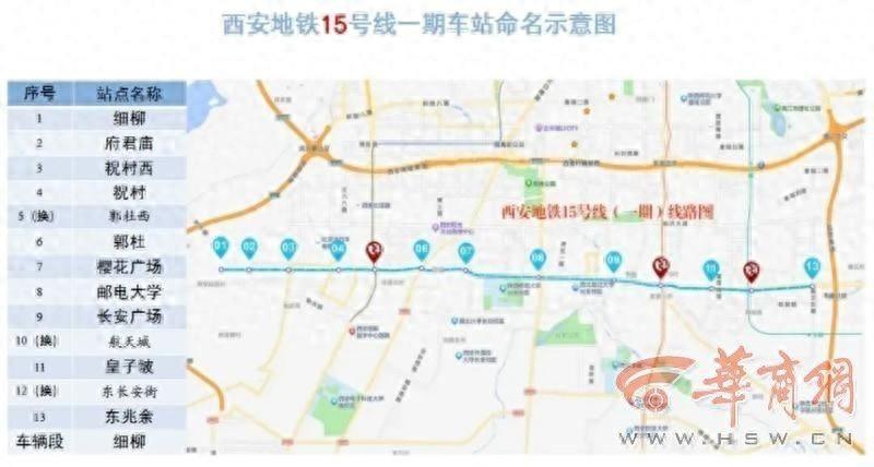 地铁 15 号线一期工程加速推进，明年将开通运营  第1张